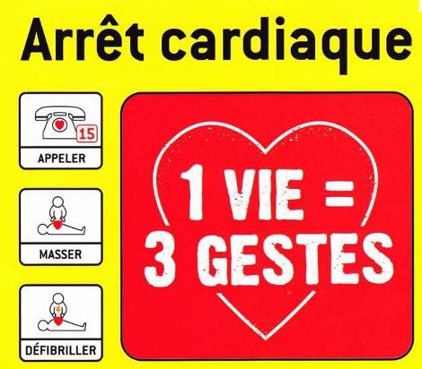 vie gestes